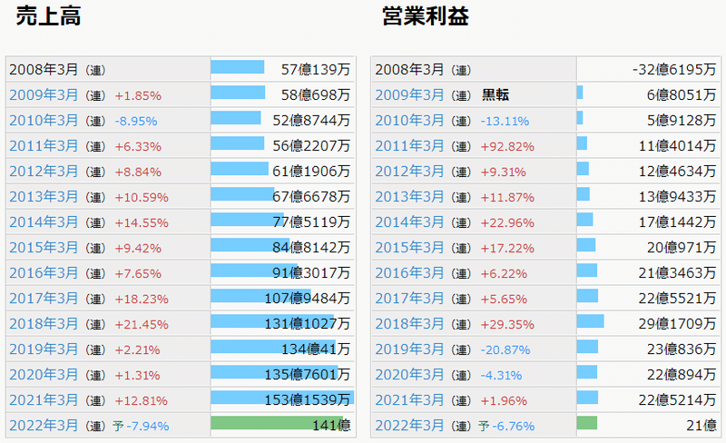 画像26