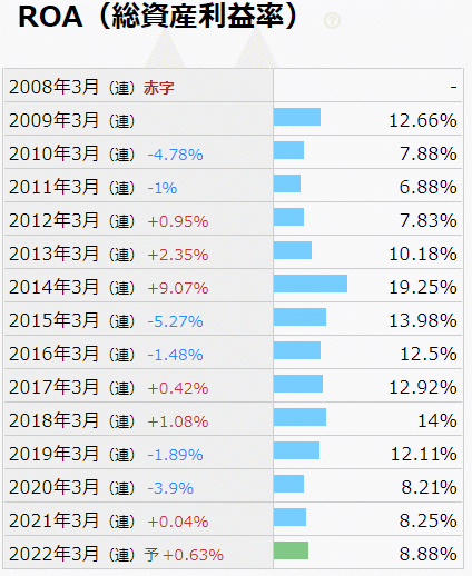 画像27