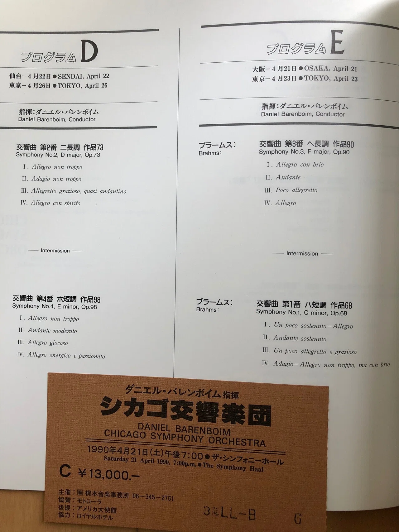 加筆修正）エッセイ「クラシック演奏定点観測〜バブル期の日本