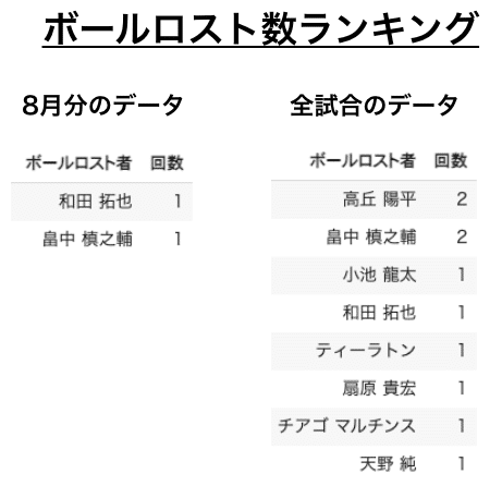 スクリーンショット 2021-09-12 17.00.57