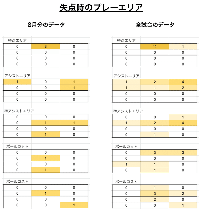 スクリーンショット 2021-09-12 17.46.42