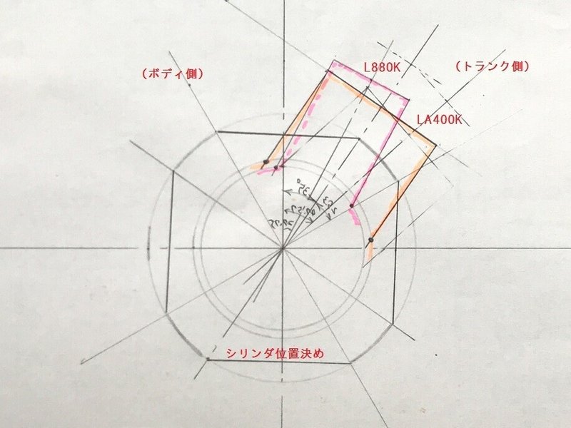 ⑥重ね合わせ