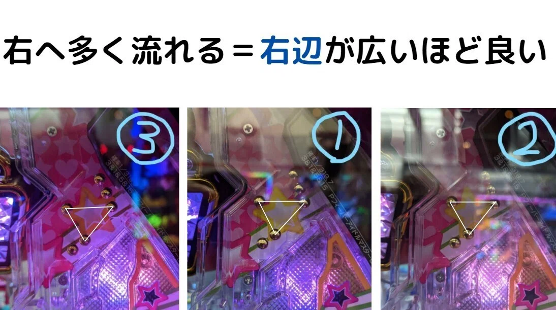 答えと解説】釘読みクイズ Pアイマス-右｜まつたけ 負け組→P店長