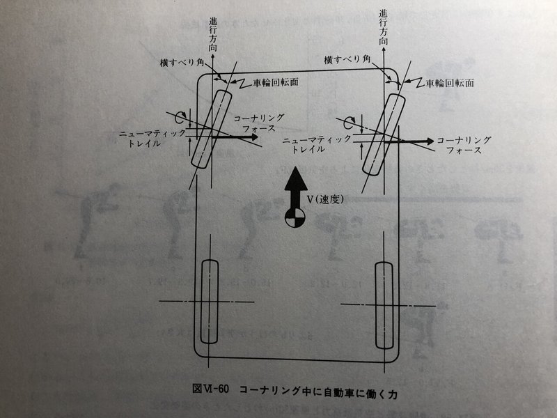 ティーチングプロの独り言 No2 アルペンスキー ティーチングプロ山藤和男 Note ティーチングプロの独り言 No2 アルペンスキー ティーチングプロ山藤和男 Note