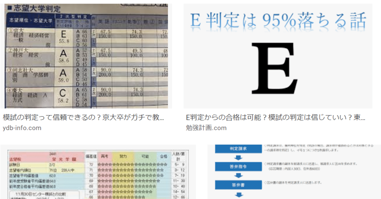 詰将棋の棋力の目安は？