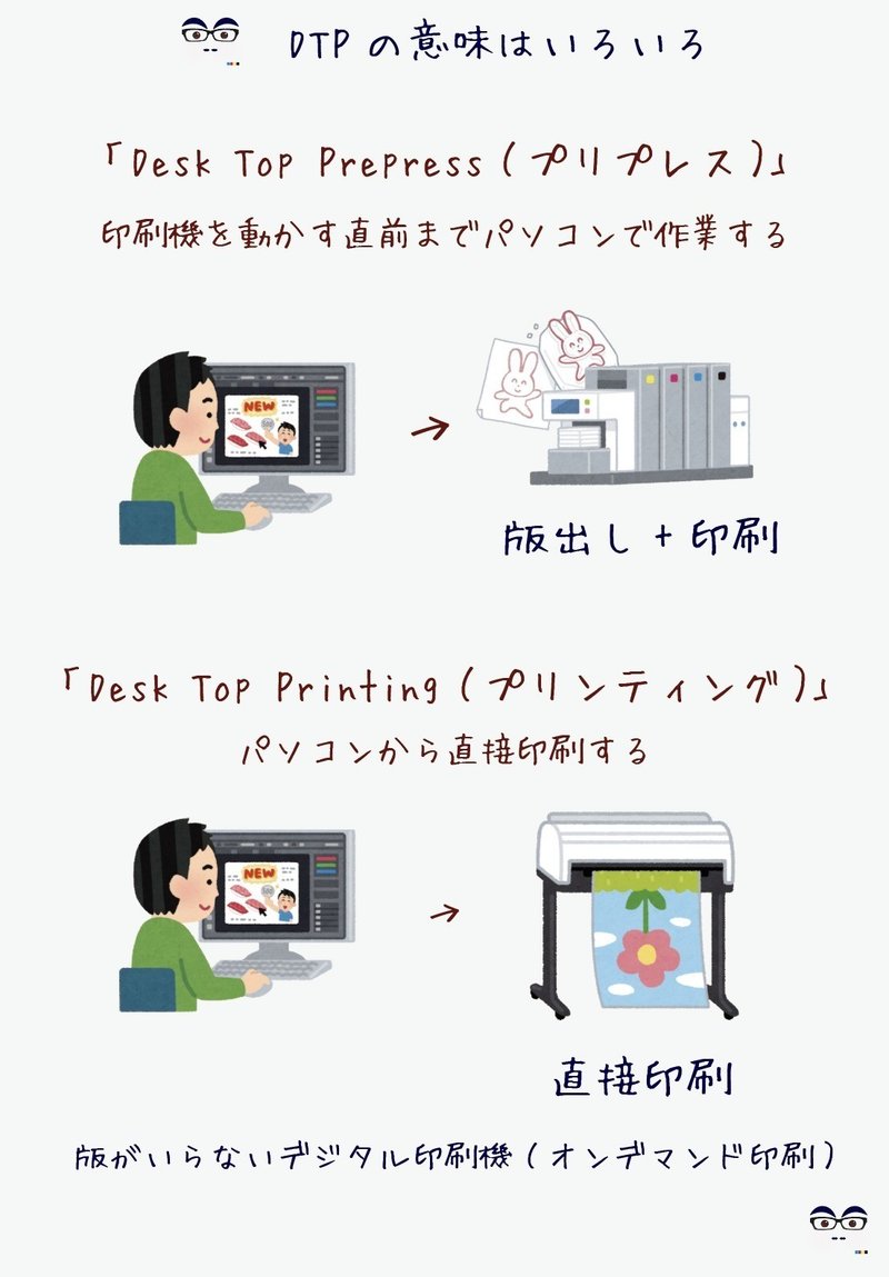 02 Dtpと印刷物のデザイナーについて 印刷のぶっちゃけ話 もんざえもん 赤松翔 プロジェクト兄貴 Note 02 Dtpと印刷物のデザイナーについて 印刷のぶっちゃけ話 もんざえもん 赤松翔 プロジェクト兄貴 Note