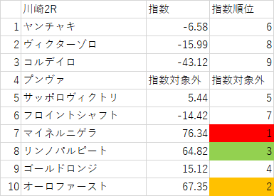 画像2