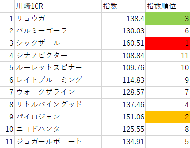 画像9