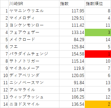 画像8