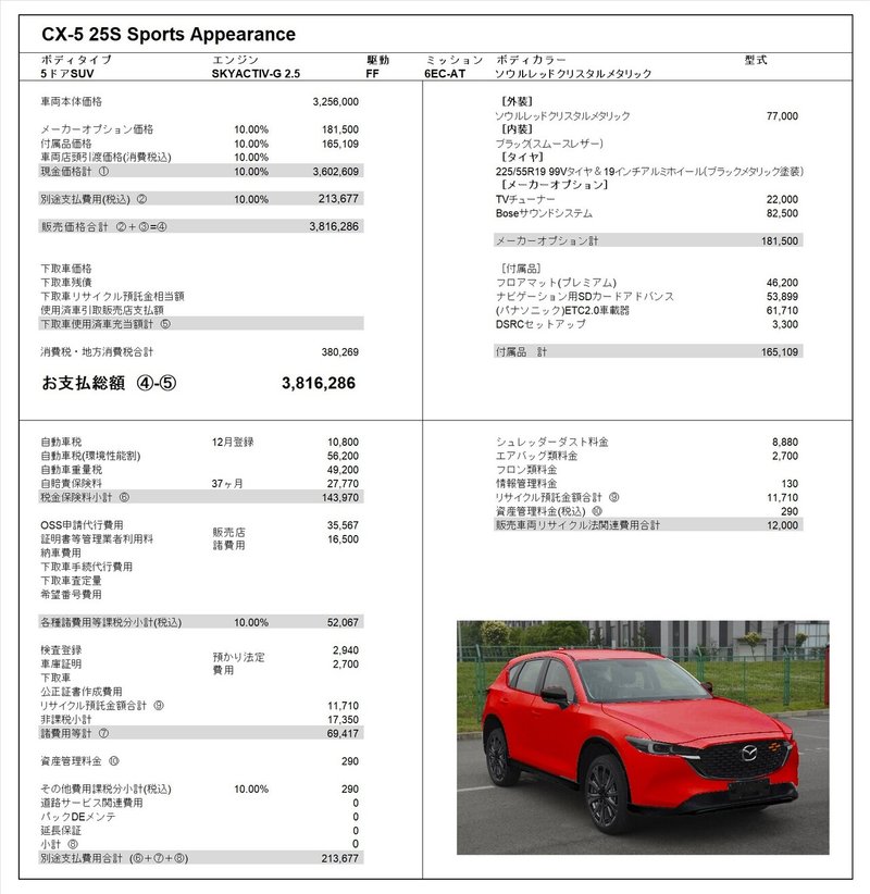 CX-5 Sports Appearance見積もり