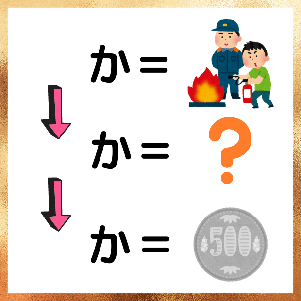 イラスト謎解き 鶴城松之介の謎解き絵画123 鶴城松之介 Noteの遊園地 Note