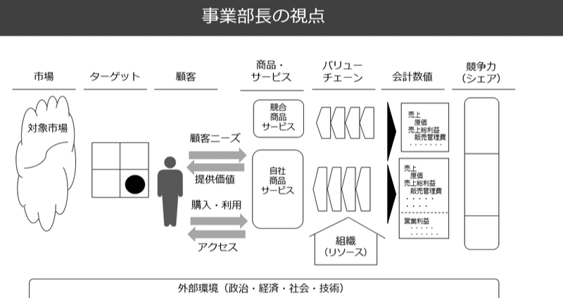 マガジンのカバー画像