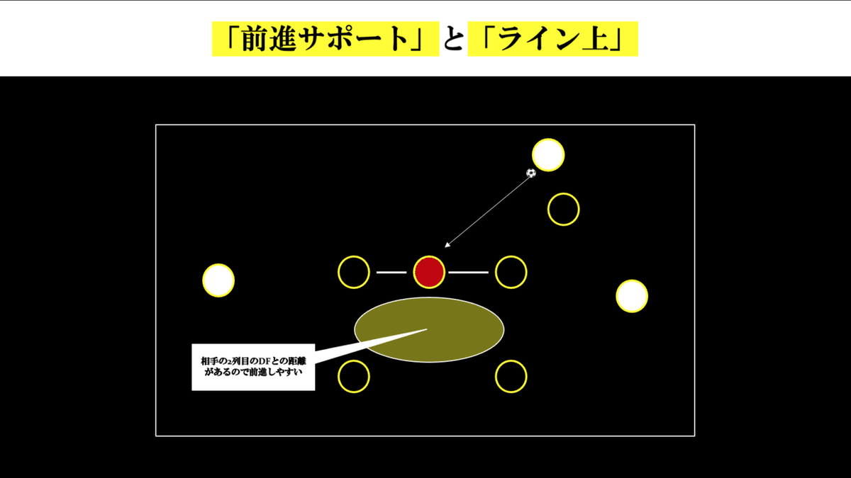 スクリーンショット 2021-09-12 17.31.27