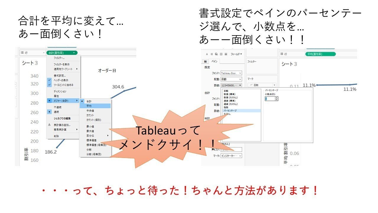 Tableau Tips 常に で 常に平均で フィールドに 任意のルールを設定する 既定のプロパティ Rika Fujiwara Note Tableau Tips 常に で 常に平均で フィールドに 任意のルールを設定する 既定のプロパティ Rika Fujiwara Note
