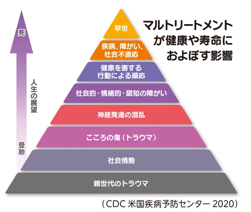 わが家の教育 やりすぎ 教育熱心と教育虐待のボーダーライン リセマム