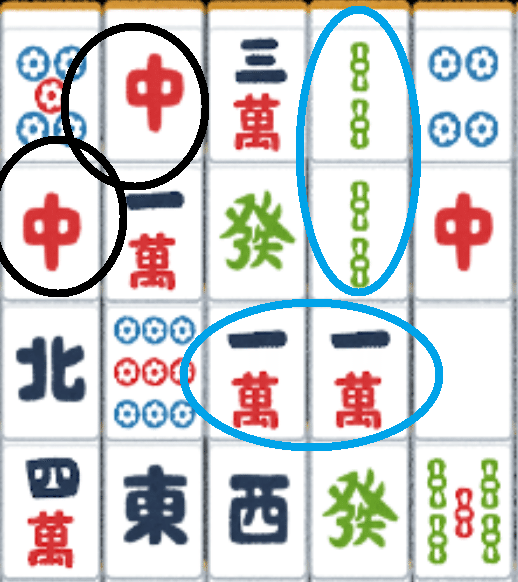 四川省のやり方 こつ Shisenshou Note