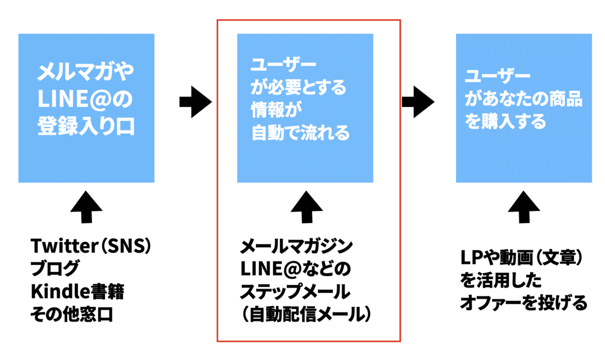 スクリーンショット 2021-09-13 12.58.45