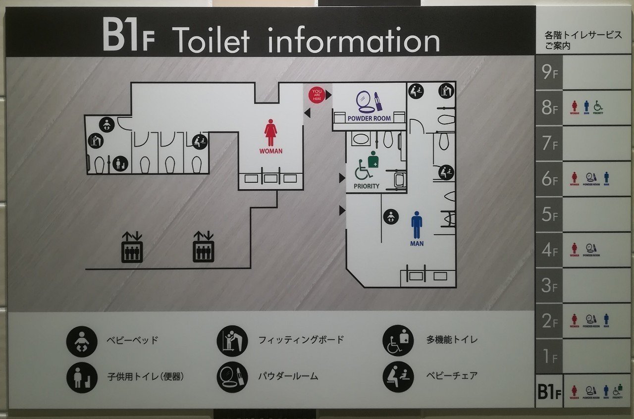 トイレからユニバーサルデザインを考えてみる Nana Note トイレからユニバーサルデザインを考えてみる Nana Note