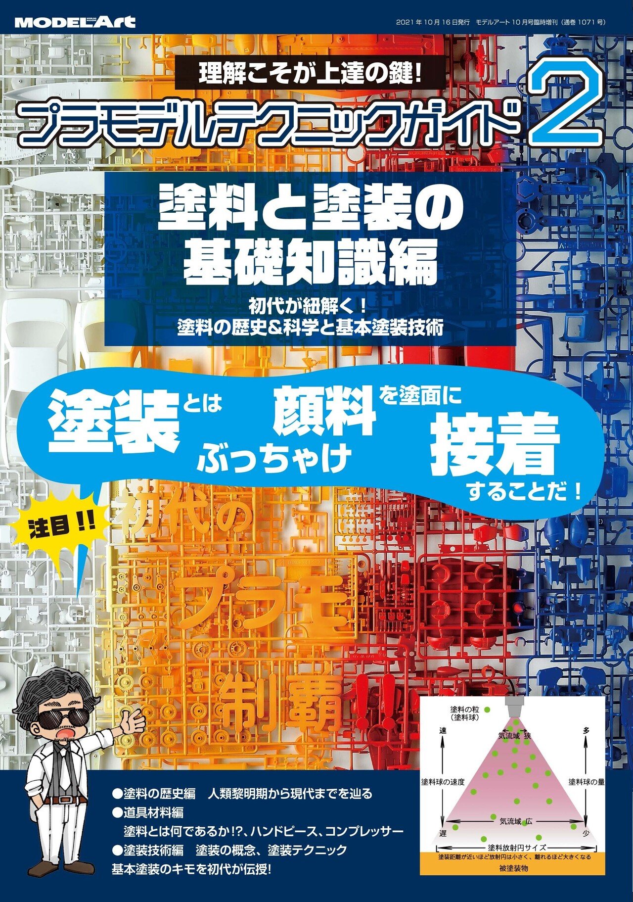サンプル公開 プラモデルテクニックガイド2 塗料と塗装の基礎知識編 モデルアート公式 Note