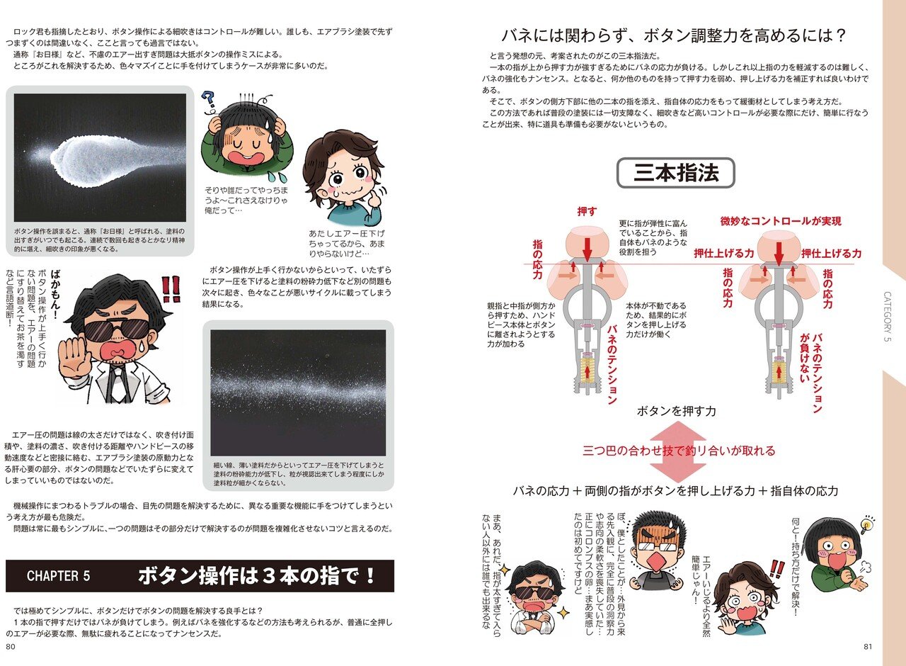サンプル公開】プラモデルテクニックガイド2 塗料と塗装の基礎知識編