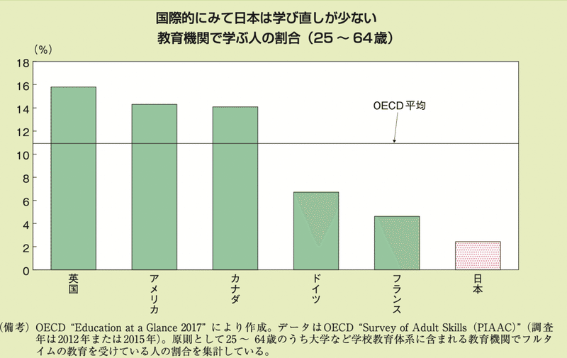 スクリーンショット 2021-09-13 16.27.13