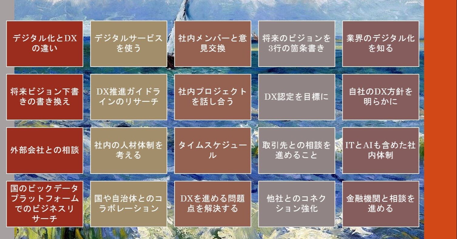 ビジネスオーナーの方限定 Dxメニューの作り方 Tatsuya Inada Note