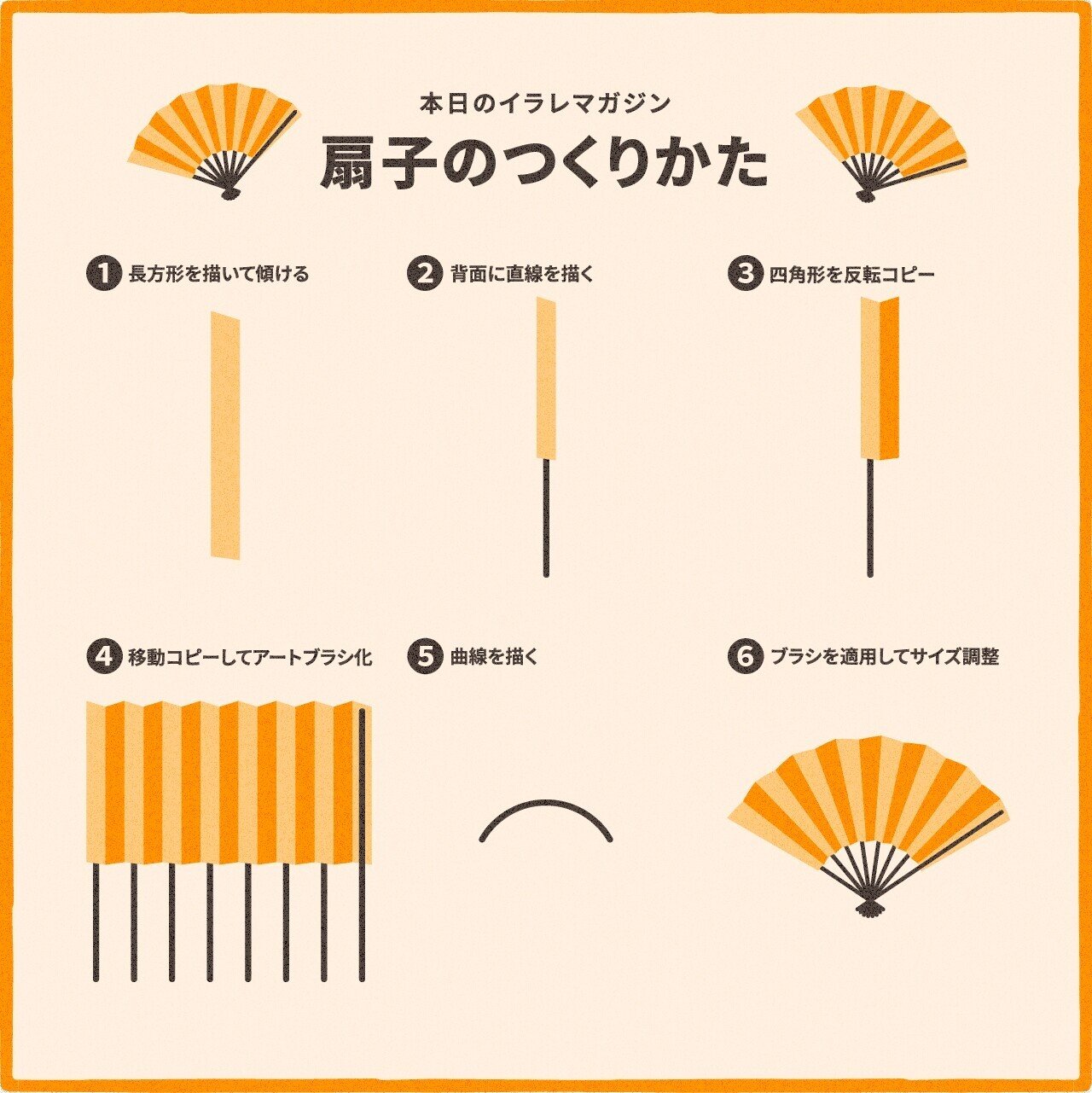 かんたん扇子のつくりかた Adobe Illustrator Tips イラレ職人 コロ Note かんたん扇子のつくりかた Adobe Illustrator Tips イラレ職人 コロ Note