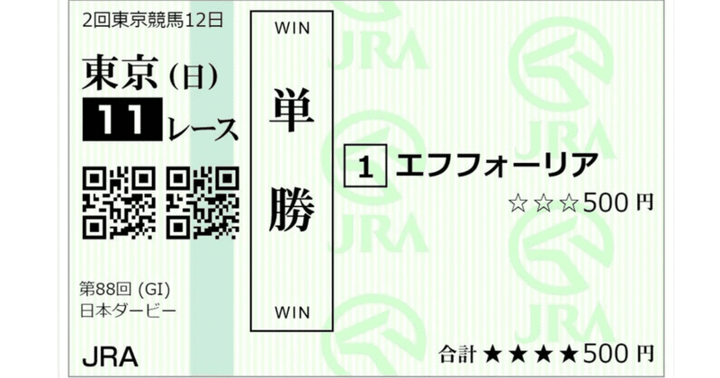 競馬 競馬初心者のための馬券の買い方講座 マツウラ Note 競馬 競馬初心者のための馬券の買い方講座 マツウラ Note