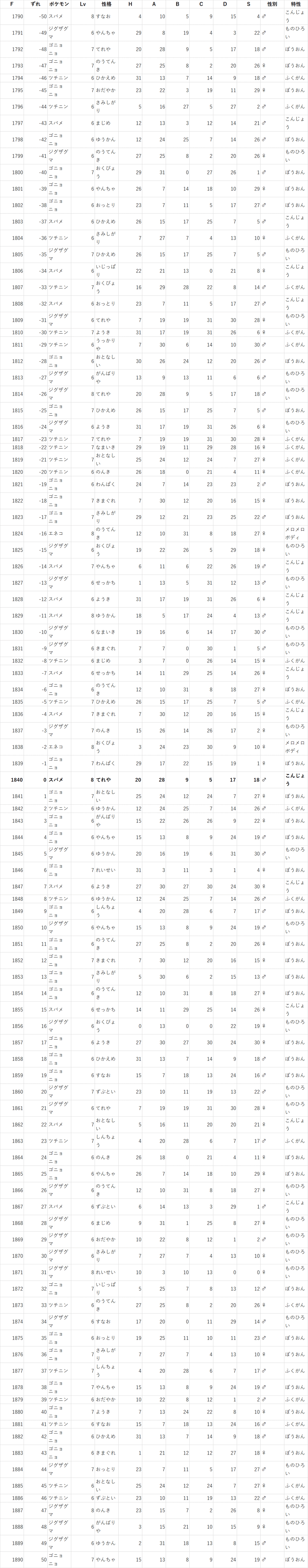 Ruby様　3点おまとめ Ruby様3点おまとめ