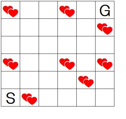 論理パズル　その３（③）