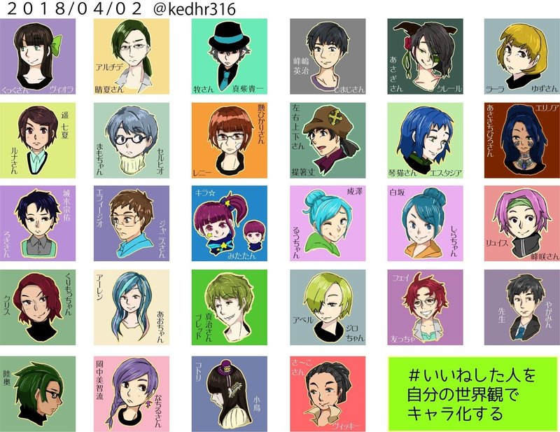 完成版 いいねしてくれた人を楓彩の世界観でキャラ化する 楓彩夏生 Note 完成版 いいねしてくれた人を楓彩の世界観でキャラ化する 楓彩夏生 Note