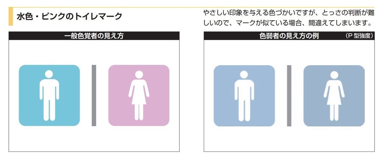 トイレからユニバーサルデザインを考えてみる Nana Note トイレからユニバーサルデザインを考えてみる Nana Note