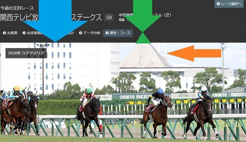 ローズステークス21サイン馬券 巨大ピラミッドサインパワー出現 そのローズステークスの画像に出現した超強力サインを解明 ラジオ日本賞 中山10rレインボーステークスも掲載 斎藤司 サイン競馬の世界 Note ローズステークス21サイン馬券 巨大ピラミッドサインパワー出現 そのローズステークスの画像に出現した超強力サインを解明 ラジオ日本賞 中山10rレインボーステークスも掲載 斎藤司 サイン競馬の世界 Note