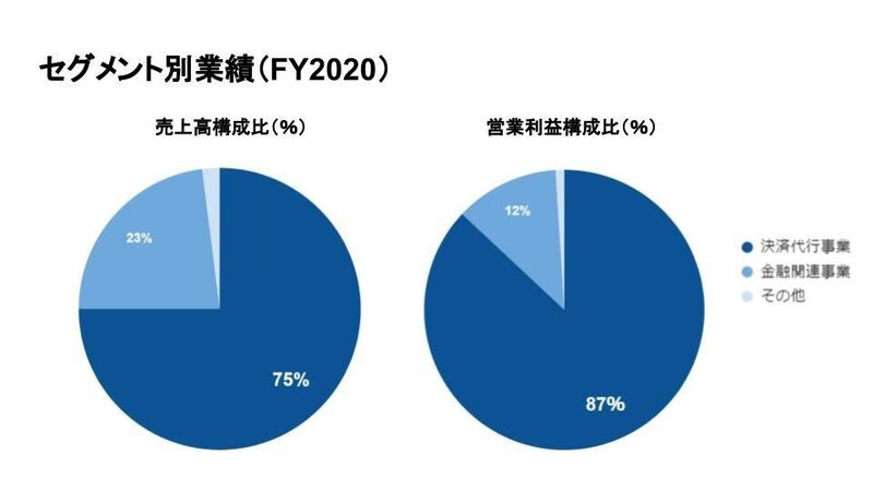 無題のプレゼンテーション