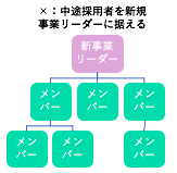 スクリーンショット 2021-09-14 9.39.53