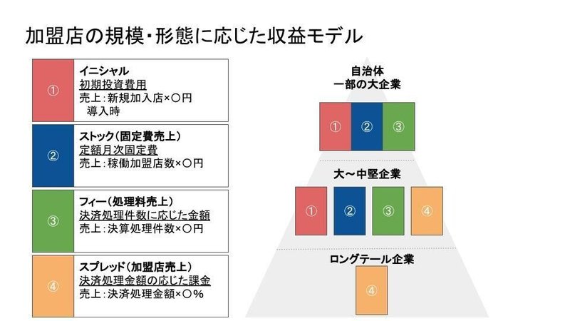 無題のプレゼンテーション (3)