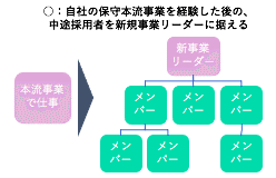 スクリーンショット 2021-09-14 9.39.58