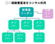 スクリーンショット 2021-09-14 9.40.19