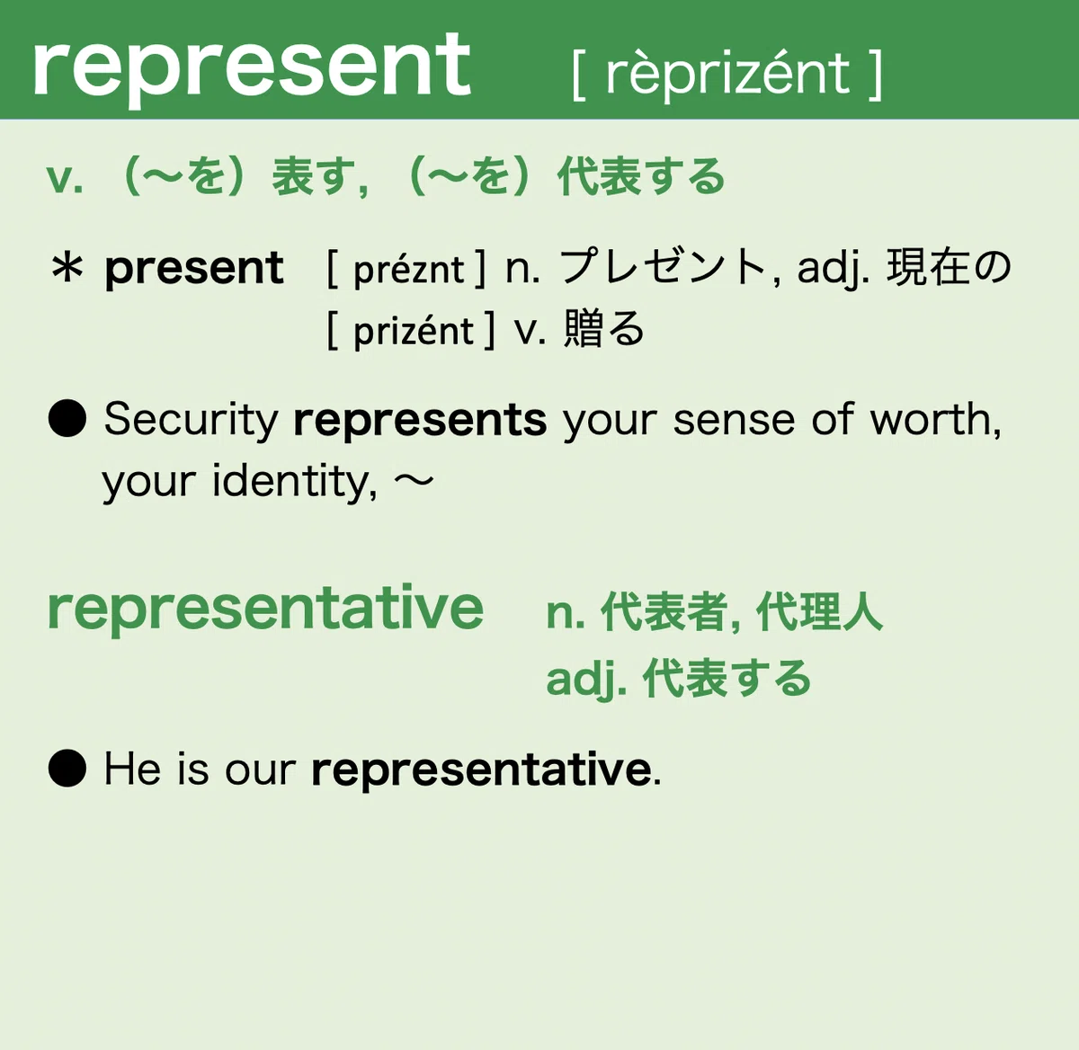 4 【represent】 30秒で深める英単語：洋書「7つの習慣」より