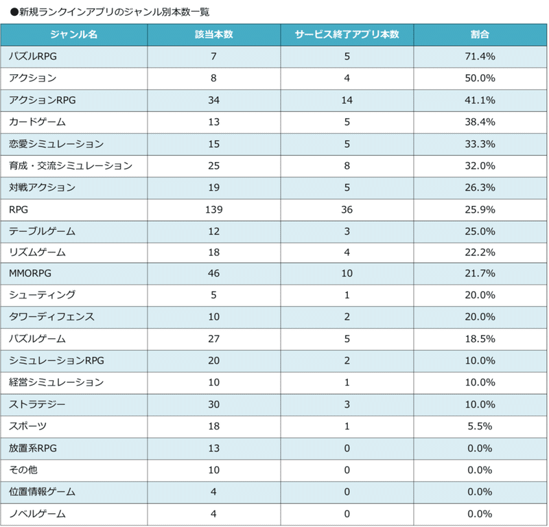 スクリーンショット 2021-09-14 10.47.19