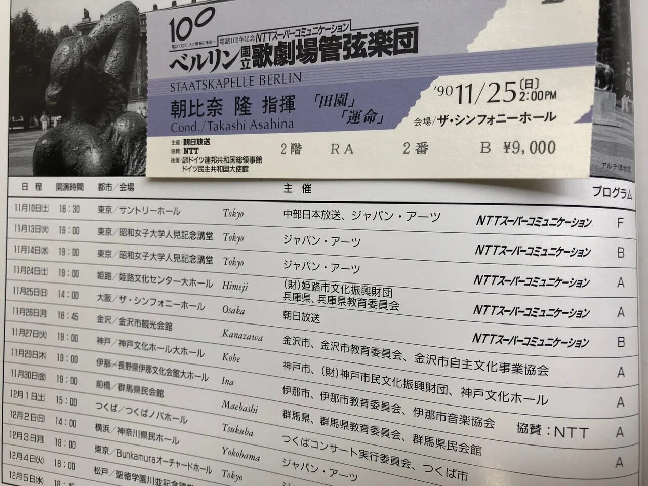 加筆修正）エッセイ「クラシック演奏定点観測〜バブル期の日本