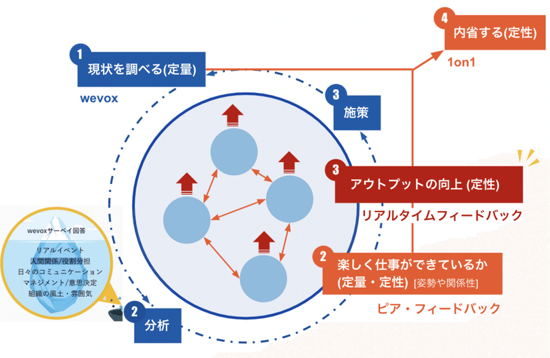 スクリーンショット 2021-09-14 11.31.43