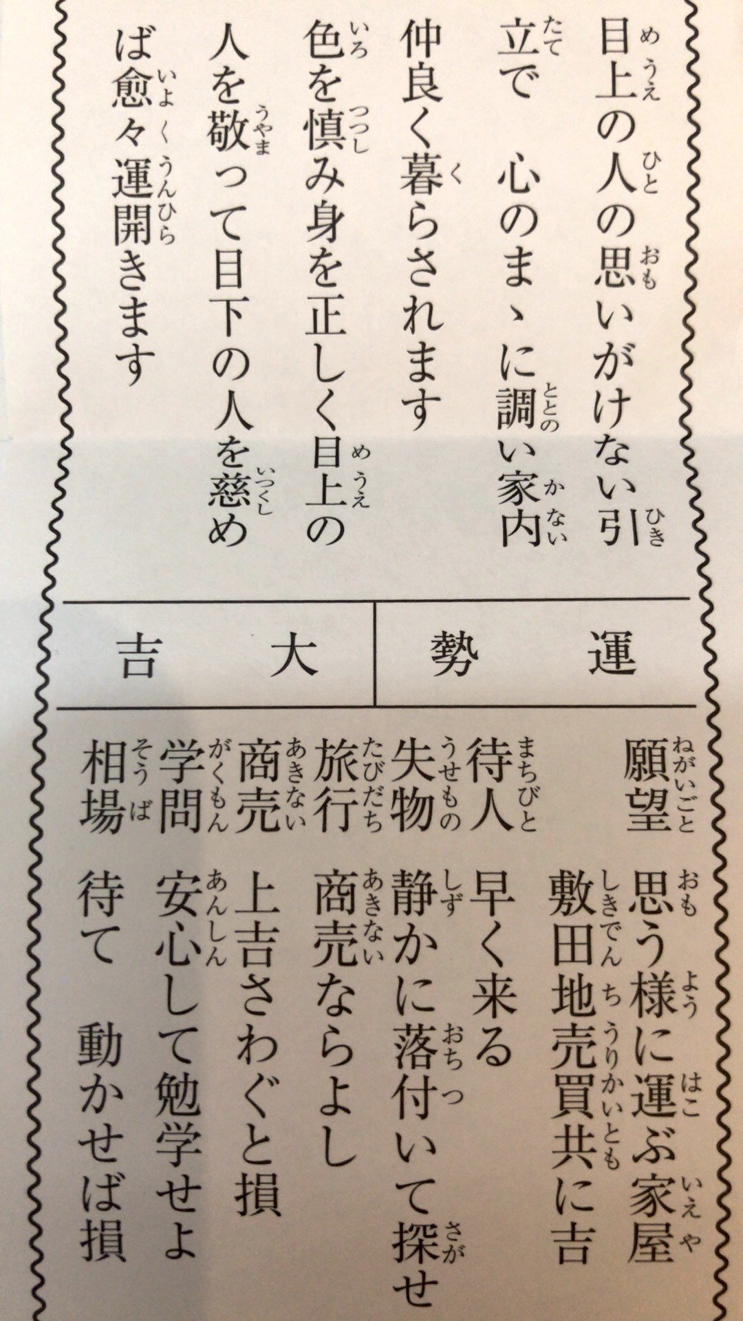 大吉だろうと大凶だろうと 古賀史健 Note 大吉だろうと大凶だろうと 古賀史健 Note