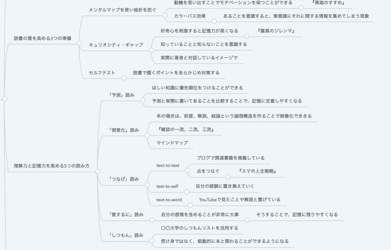 スクリーンショット 2021-09-14 13.20.35
