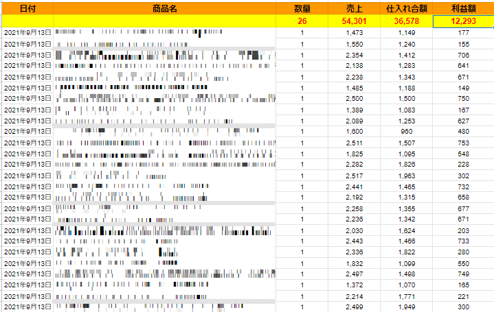 【#41】2021年9月13日：売上報告