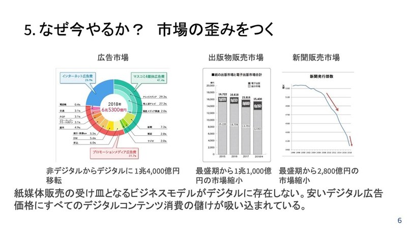 20210901事業計画書(簡易ver) 43