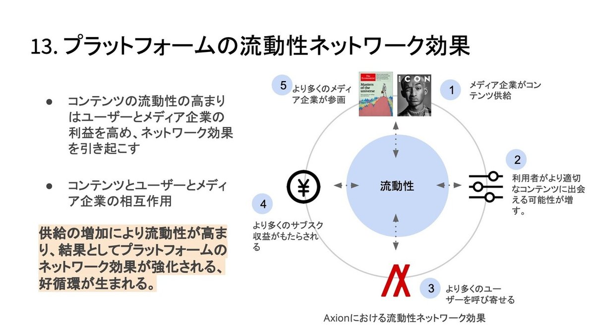 20210901事業計画書(簡易ver) 51