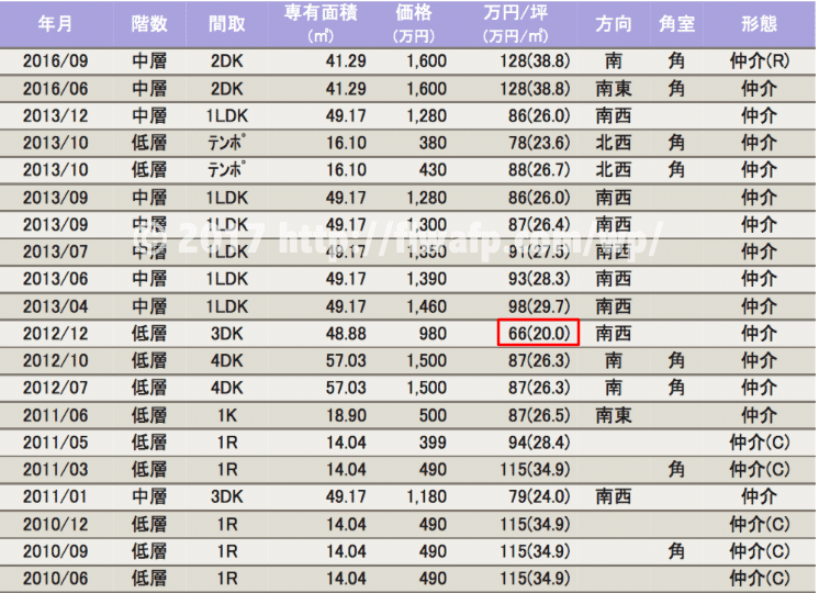 スクリーンショット 2021-09-14 16.36.59