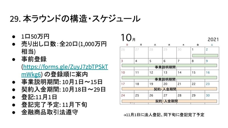 20210901事業計画書(簡易ver) 67