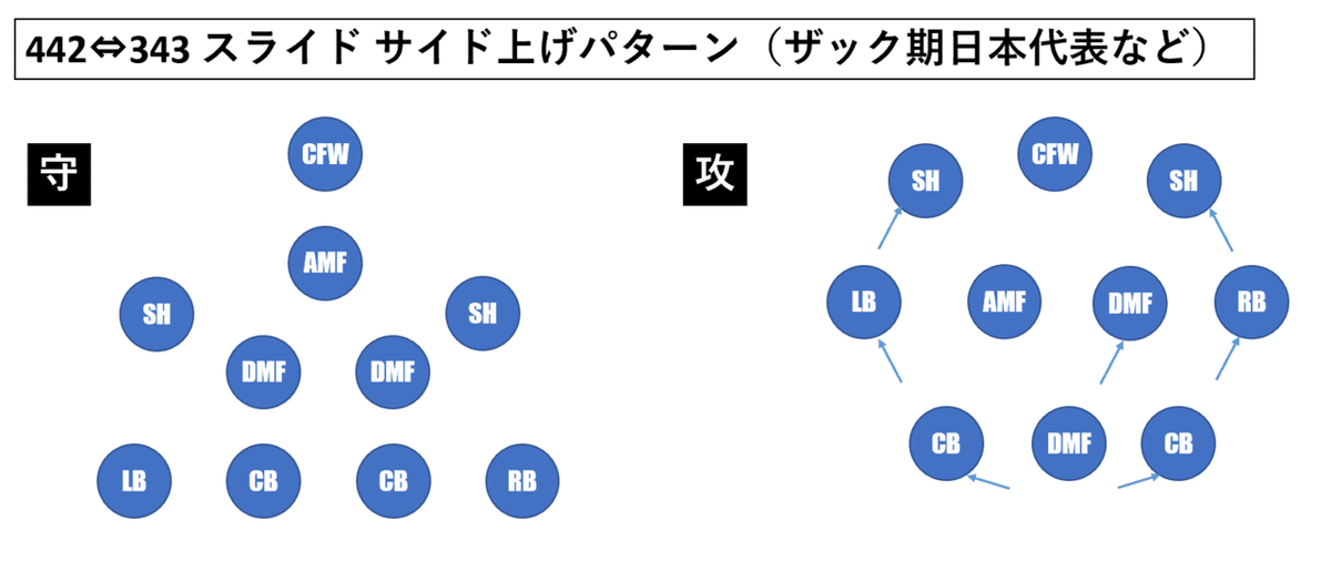 スクリーンショット 2021-09-14 101619